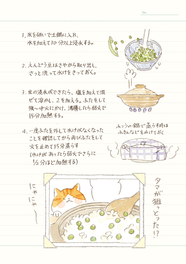 「ばーさんと 出会いのきっかけ 豆ごはん」
大吉心の俳句
#ねことじいちゃん 