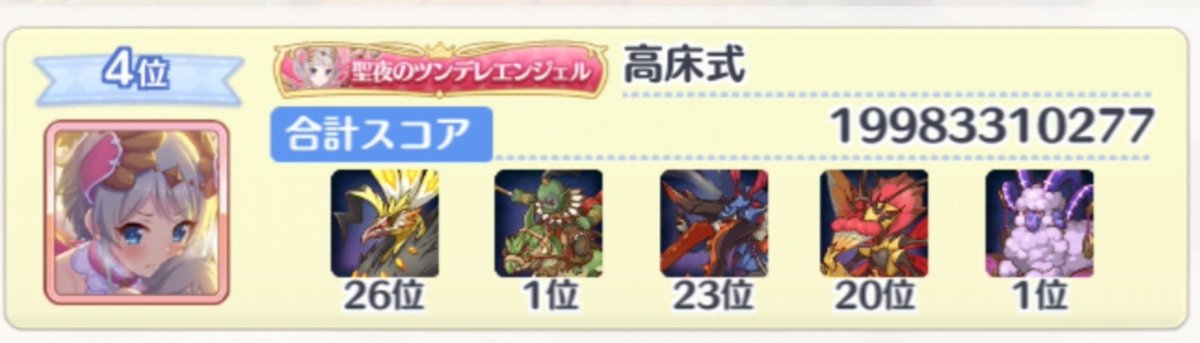 3月クラバトお疲れさまでした！(激遅)
ホームのモニスタが満員になったので久方ぶりに大ANIN帝国様でクラバトさせていただきました🥰
来月もホームが満員とのことでクラメンの皆様の協力に感謝…😌😌