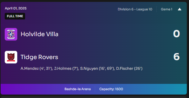 SquidyFootium's tweet photo. FOOTIUM IS BACK!  And starting with a bang for the Tadgers! An emphatic 6-0 victory see the boys starting S6 strong💪 The Tidge Rovers chairman is hopeful the club can push on and challenge for promotion after a few seasons consolidating in Div 6 #UpTheTadgers #Footium @Footium https://t.co/K6qNXws1cl