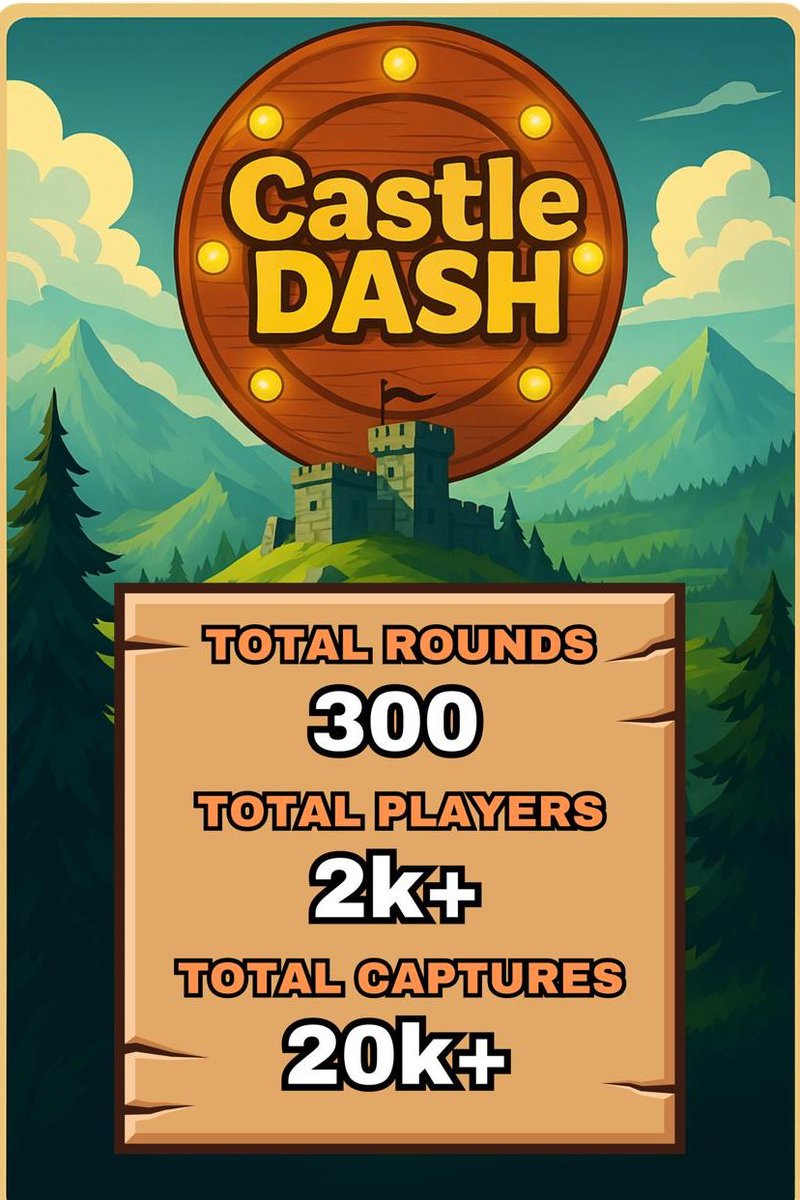 Castle Dash (@castledashfun) on Twitter photo 
