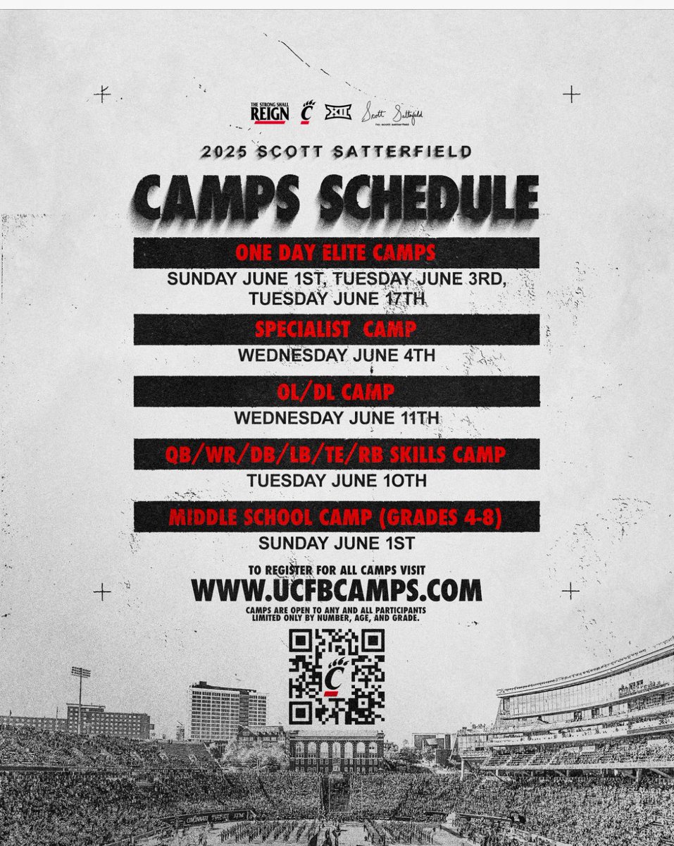 Thanks <a href="/GoBEARCATS/">Cincinnati Bearcats</a> for the football camp invite <a href="/MitchMarotti/">Mitchell Marotti</a>