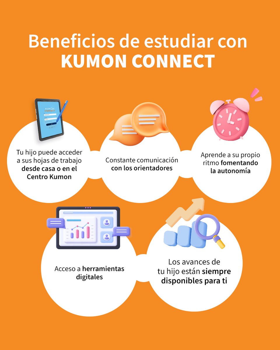 KumonMexico's tweet photo. Con Kumon Connect, tu hijo aprende en cualquier momento y lugar, con la misma metodología que potencia su autonomía. 🚀

¡Descúbrelo hoy! https://t.co/lZV8KGv6Kv