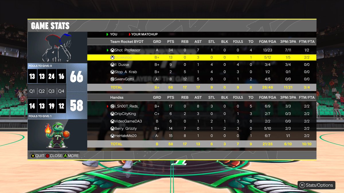 Team Rocket tweet media