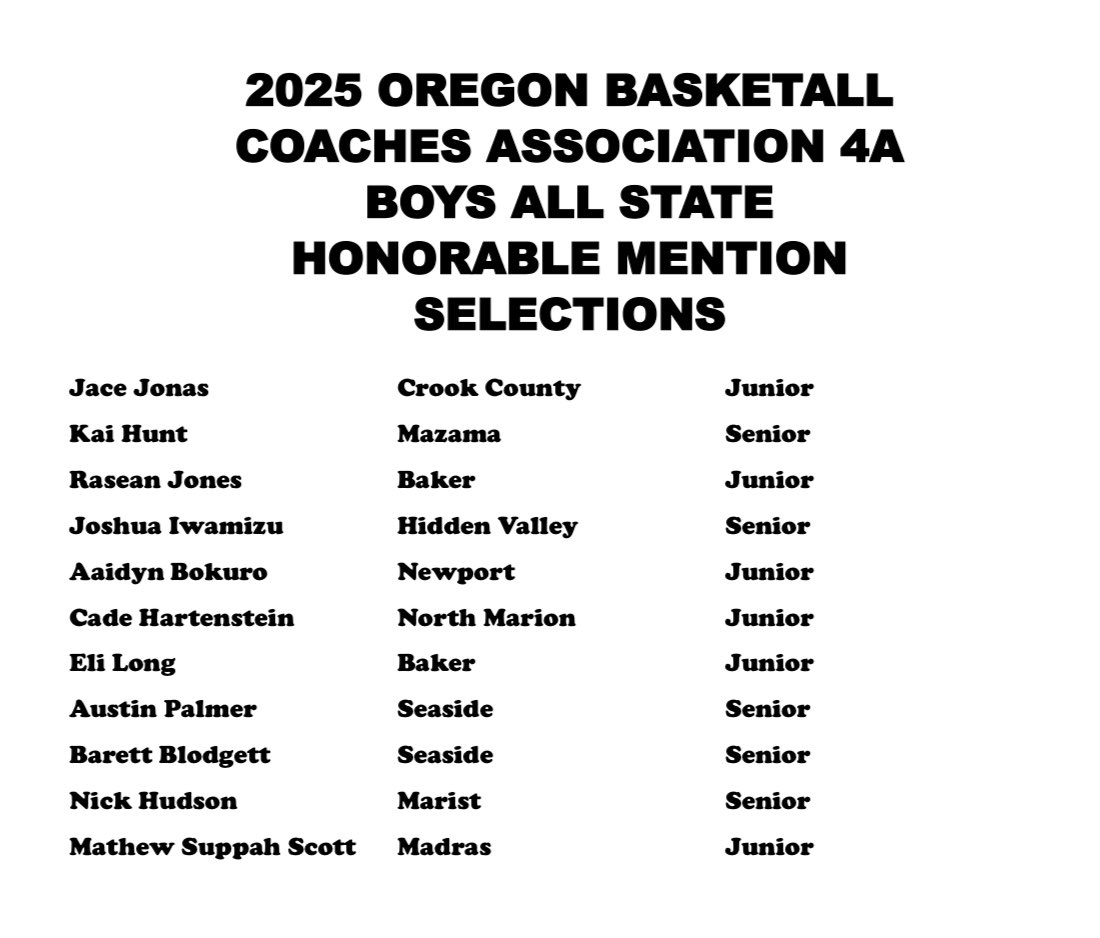 The OBCA is excited to announce our 4A Boys All State Teams! Congrats to all our honorees!