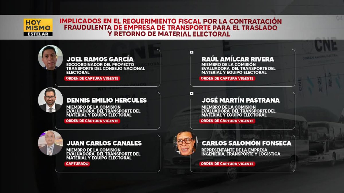 AntiBots (@antibotshn) on Twitter photo ⚠️ #ListaDeImplicados
🔰 #EleccionesPrimarias 
Implicados en el requerimiento fiscal por la contratación fraudulenta para el traslado de material electoral: ⚠️ #ListaDeImplicados
🔰 #EleccionesPrimarias 
Implicados en el requerimiento fiscal por la contratación fraudulenta para el traslado de material electoral: