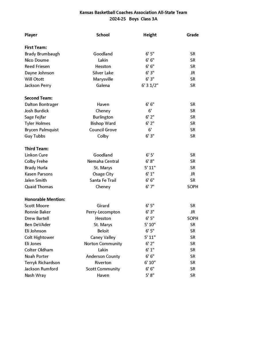 Garrett Roth tweet media