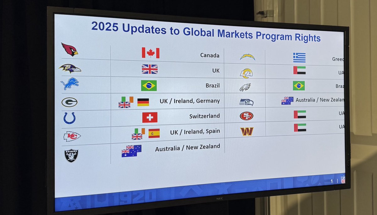 David Lombardi tweet media