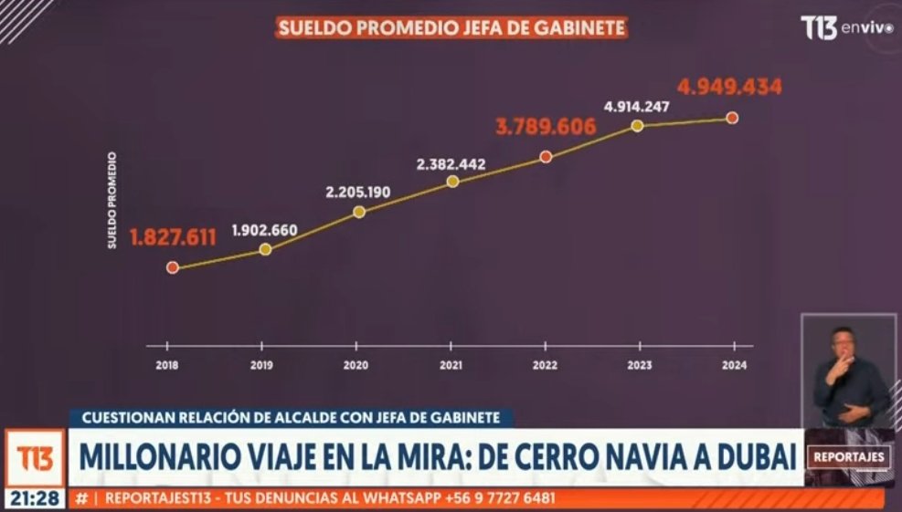 País Esponja tweet media