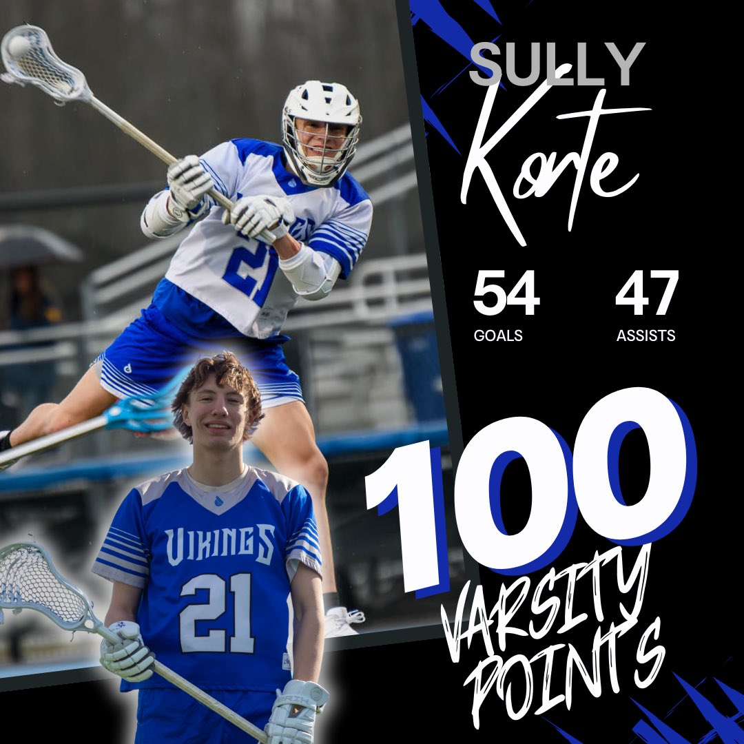 The Grand Island Vikings tweet media