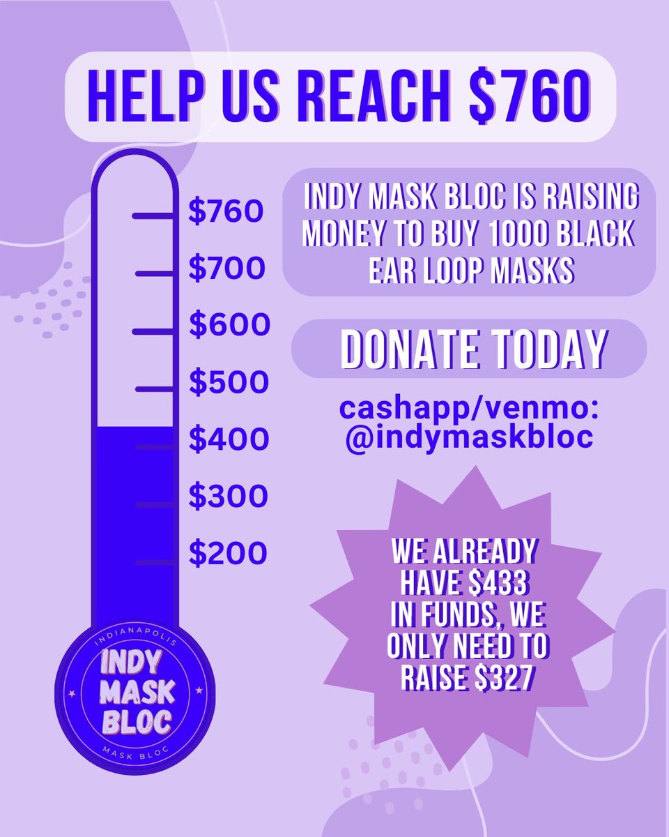 Indy Mask Bloc tweet media