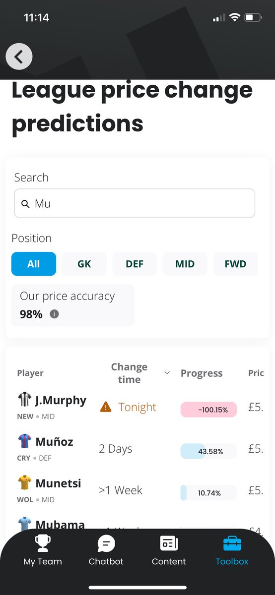 FPL_Major's tweet image. Making early transfers to try and get team value this week while on wildcard. Very interested to see what happens to Jacob Murphy’s price tonight. 

FFH have him projected to drop
LiveFPL have him projected to rise 

#FPL #FPLCommunity #PriceChanges
