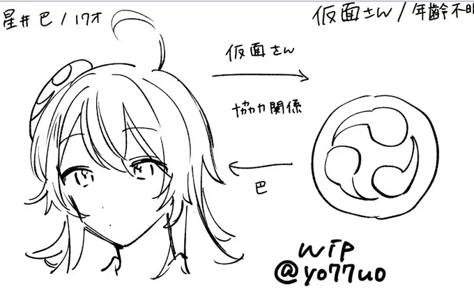 #yoruocm
Wip 
