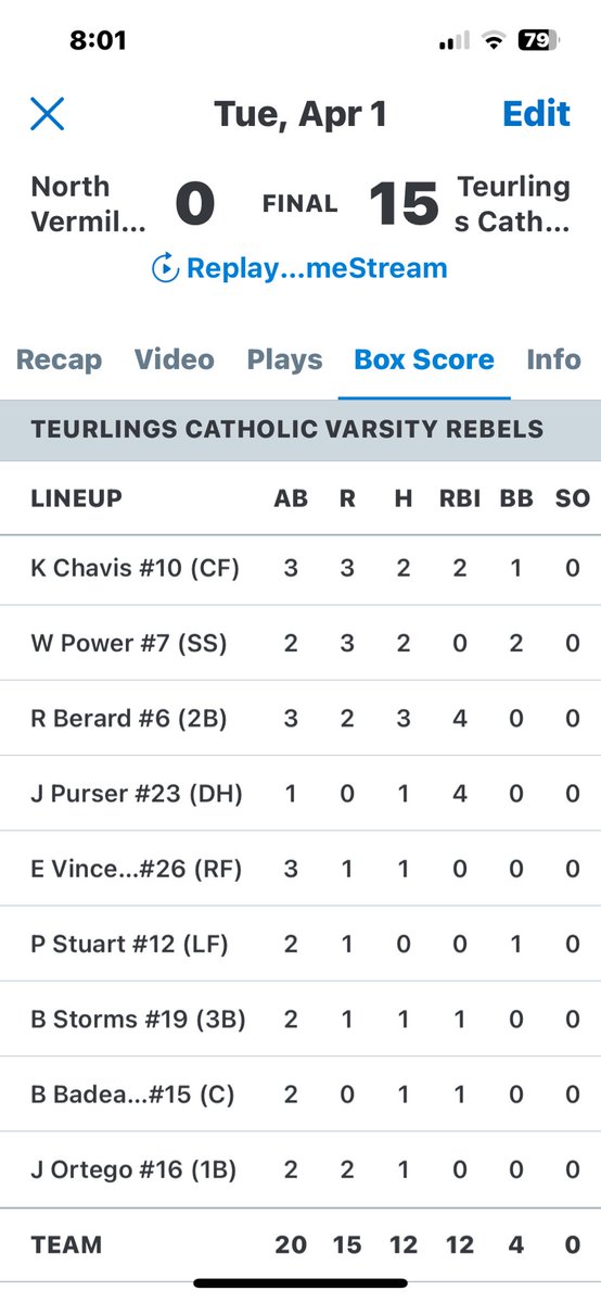 TCHS Rebel Baseball tweet media