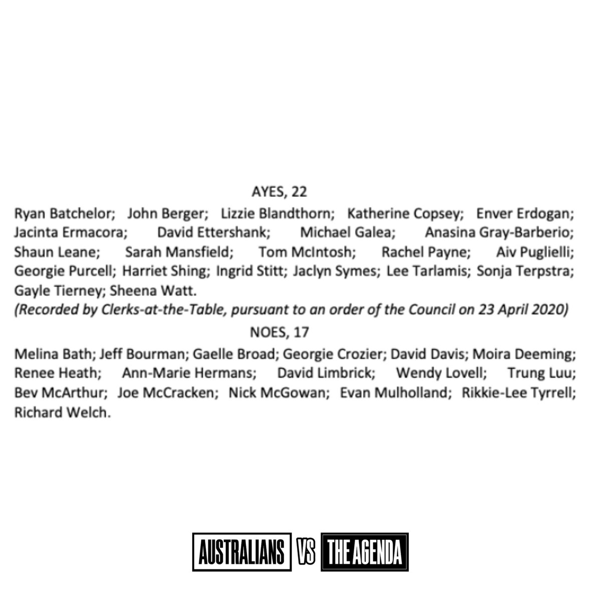 ausvstheagenda's tweet image. The Anti-Vilification &amp;amp; Social Cohesion Bill passed at 4am this morning.

It will be illegal to to offend, insult, humiliate or ridicule a protected class of people based on their:

- Race, Religion, Nationality
- Colour, National or ethnic origin 
- Age, Sex, Gender
- Sexual…