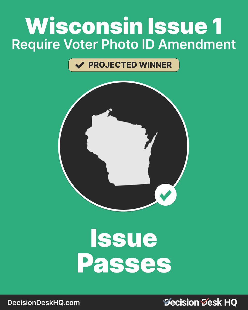 🚨 #BREAKING: HUGE VICTORY. VOTER ID REQUIREMENT PASSES IN WISCONSIN.