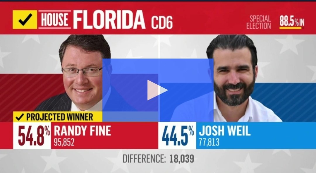 Zelon2053's tweet image. Florida doesn&apos;t mess around with libtards!