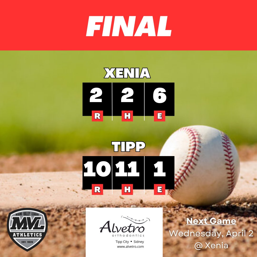 Another night to fly the W over Tipp City! Tipp goes to 1-0 in the MVL with a win over Xenia.

Husic: 4.2 IP, 2 H, 2 R; 2-4, 2 RBI, SB
Jackson: W, 1.2 IP, 0 R, 2 K; 2-4, 2B, 2 RBI
Liskey: 2-5, SB
Eckert: 2B, RBI
Zumwalt &amp; C. McKinney H, RBI, 2 BB each
Muhlenkamp: H, RBI
Kettel: H