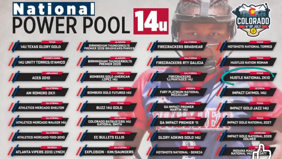 Haley Schmitt - 2029 (@haley_schmitt29) on Twitter photo Can not wait for the <a href="/triplecrownspts/">Triple Crown Sports</a> Colorado Sparkler 2025!
<a href="/2K10_Garcia/">Hustle National 2K10_Garcia</a> Can not wait for the <a href="/triplecrownspts/">Triple Crown Sports</a> Colorado Sparkler 2025!
<a href="/2K10_Garcia/">Hustle National 2K10_Garcia</a>