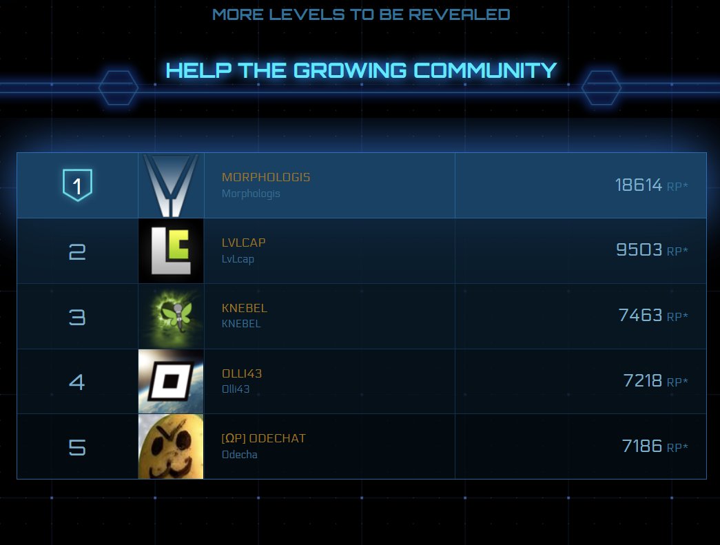 Morphologis tweet media