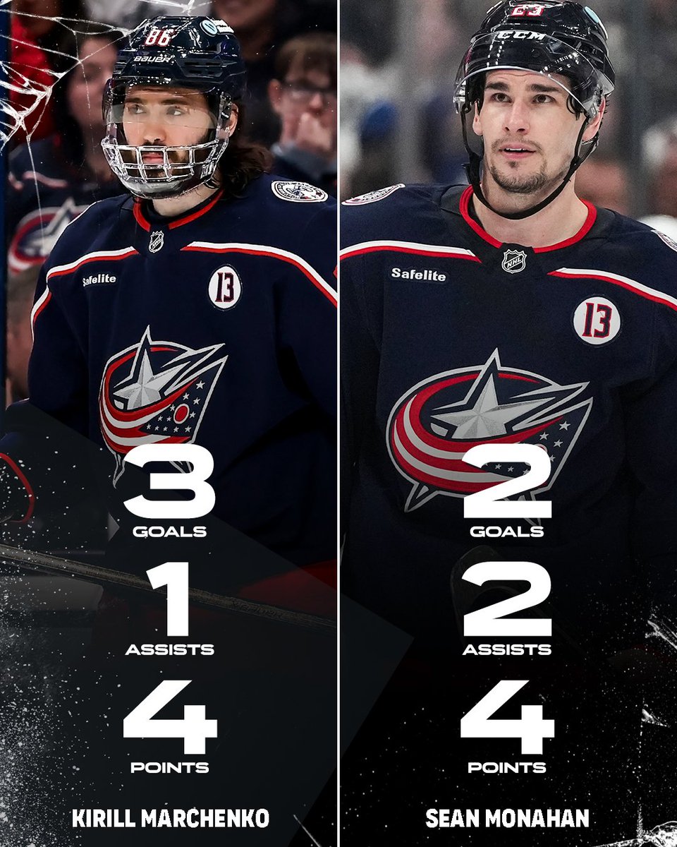 ESPN (@espn) on Twitter photo One hat trick and 8οΈβ£ points combined in a HUGE win for Columbus π₯ One hat trick and 8οΈβ£ points combined in a HUGE win for Columbus π₯