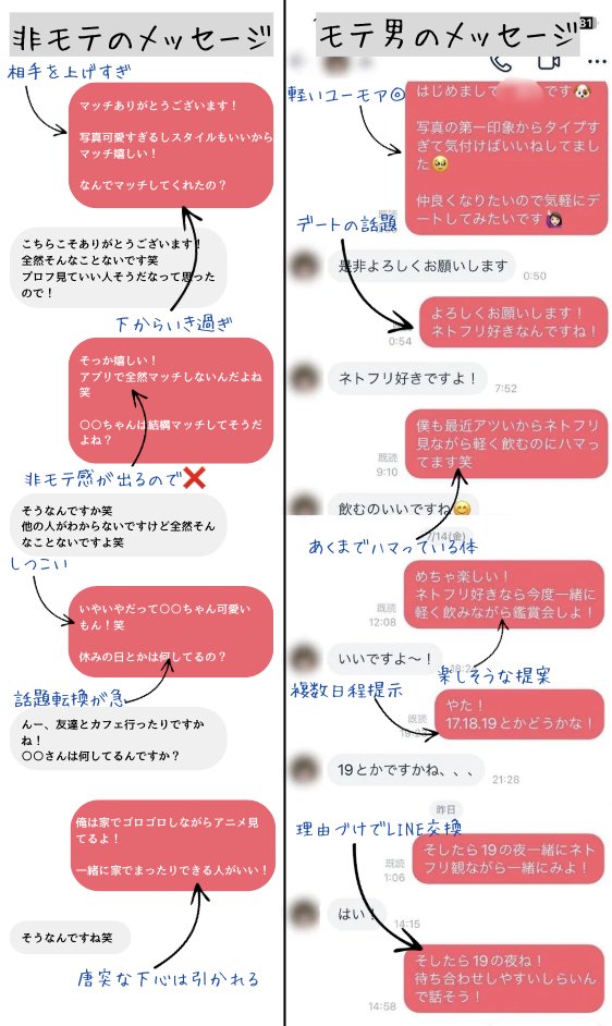 inoue_matching's tweet photo. 【非モテvsモテ男】直家直ホ打診の違い

非モテは女性に媚びて下手に出過ぎるから舐められて撃沈する。

一方モテ男はユーモアを混ぜつつ余裕のある会話をするので、女性も「この人になら抱かれても良いかも」と感じるわけです。

画像の隅々まで読み込んで実践すれば簡単に直家直ホを量産できますよ。

即日お持ち帰りしたい男性は『モテ男のメッセージ』を丸パクリで使ってくださいね。

因みにより詳しいメッセージ術やマッチングアプリ攻略法や固定ポストの公式LINEで期間限定無料プレゼントしています！

豪華21大特典を受け取れるのは今だけなので、ぜひ受け取っておいてくださいね。