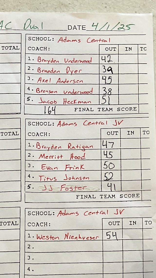 AC Boys Golf start the season out with a win over Wood River.