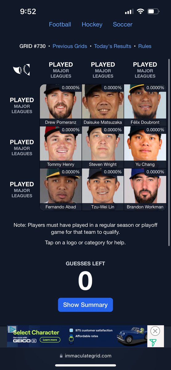 Yeah I know ball. Any questions?