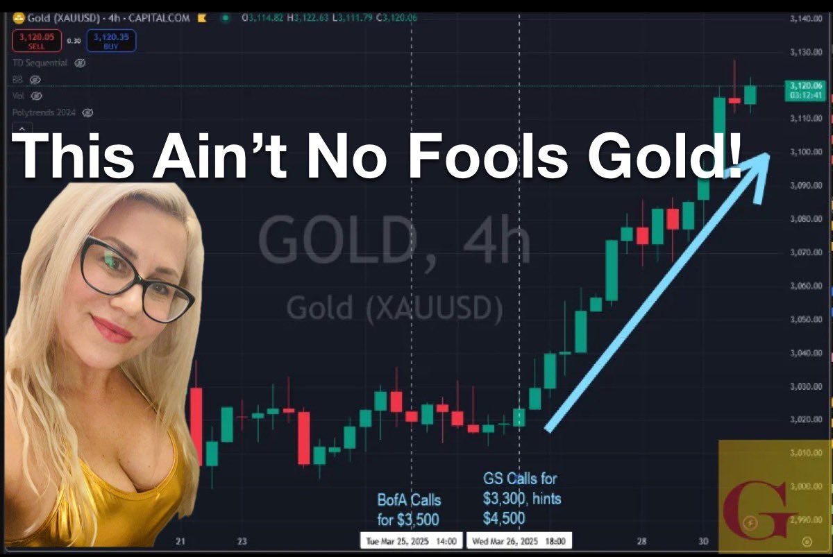 BoobsBullion's tweet photo. #ItsTuesday #Gold #Investing
#GoldFix #BullionandBoobs โจ๐ช๐ https://t.co/8UI0ryIuaf