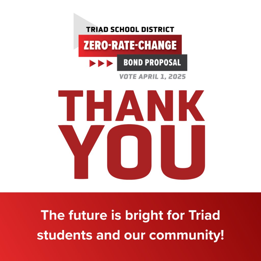 TriadHighSchool's tweet image. THANK YOU, Triad School District residents! Your support for the zero-rate-change bond proposal helps invest in our schools &amp;amp; community. 67% voted in favor! Learn more: tcusd2.org/page/2025bond  #TriadTogether