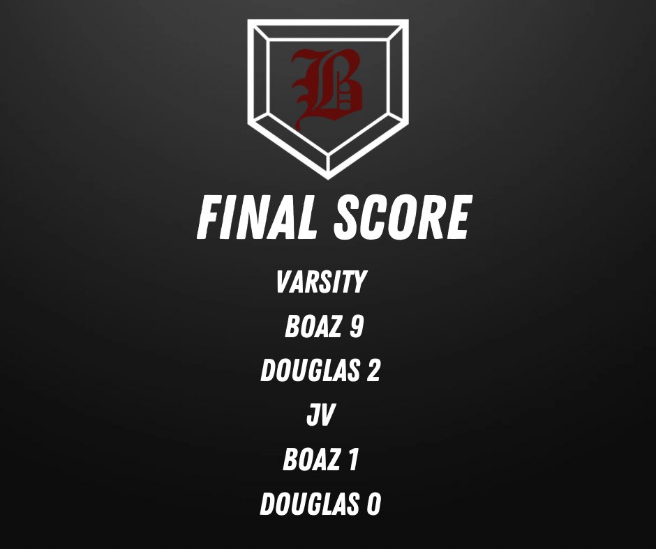 The Pirates defeat Douglas to move to 3-0 in area play &amp; 18-6 overall. <a href="/BradynBennett9/">Bradyn Bennett</a> w/ a big time Grand Slam! He pitched 4.1 innings w/ 1 BB &amp; 3 Ks. <a href="/AlexanderL55706/">Landen Alexander</a> got the W on the mound in relief throwing 2.2 innings w/ 0 BB’s &amp; 3 Ks. <a href="/5Tylerpierce/">TylerPierce_5</a> added a 2B at the plate.