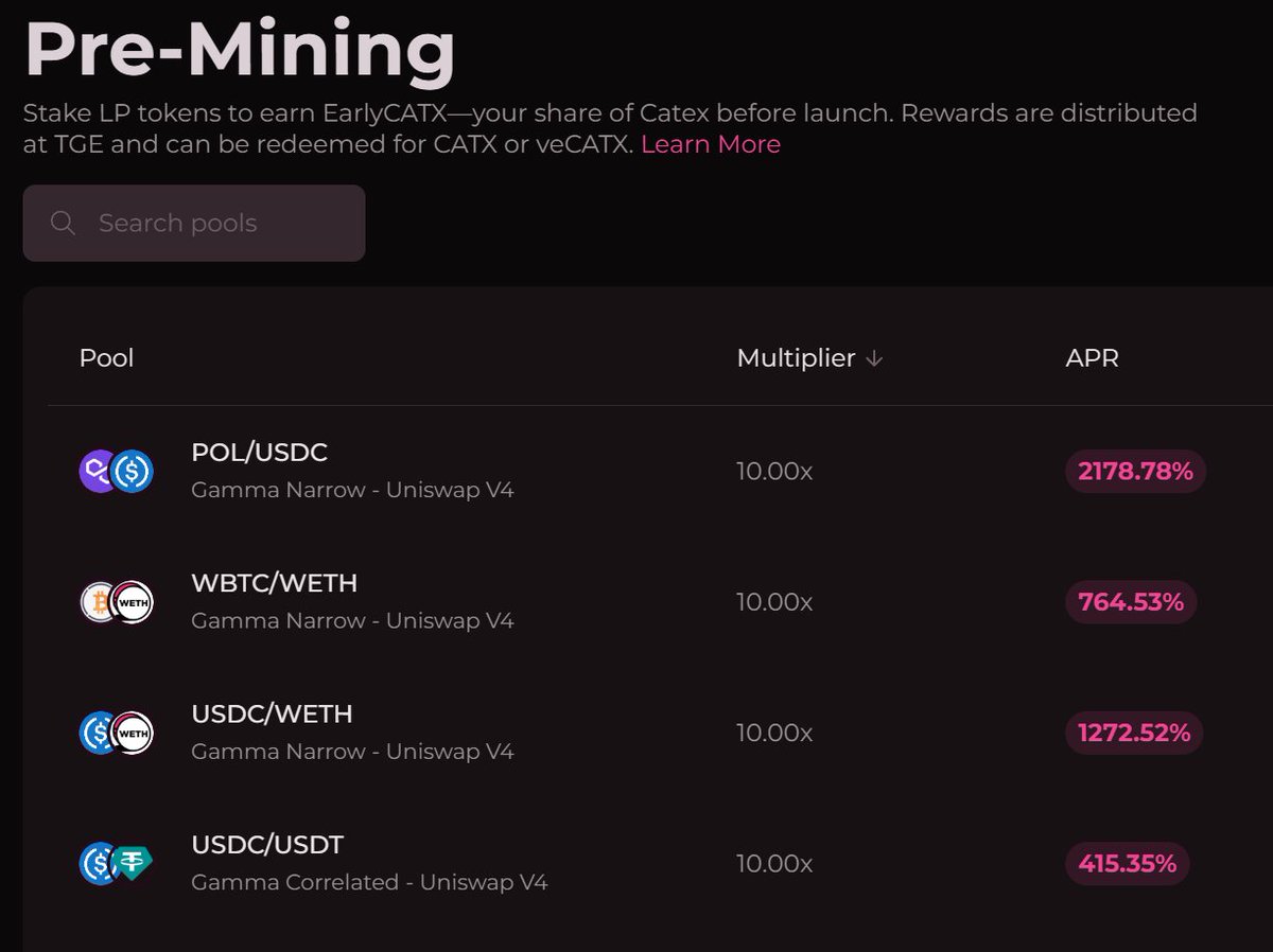 Pre-mining just dropped on <a href="/Catex_Fi/">Catex</a>🔥 
Massive APRs on <a href="/0xPolygon/">Polygon | POL</a> right now:  

📷POL/USDC – 2,176% 
📷WBTC/WETH – 764% 
📷 USDC/USDT – 415%  

Backed by <a href="/GammaStrategies/">Gamma</a> &amp; <a href="/Uniswap/">Uniswap Labs 🦄</a> V4.  

Early LPs get the rewards.  

Don’t miss the ve(3,3) meta on #Polygon !