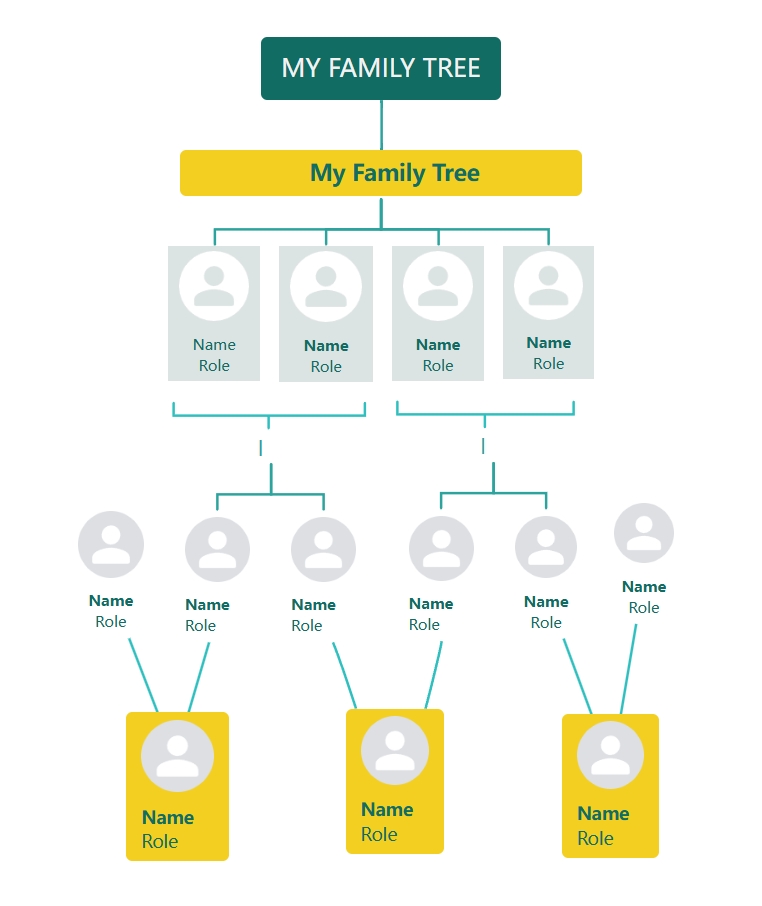 ProcessOn's tweet photo. Visualize your team's structure effortlessly! 🌳
📊With ProcessOn, create org charts online—tree, matrix, or honeycomb—all with stunning free templates! 
😆Try it now【https://t.co/jwk3F0f28P】
#OrgChart #BusinessTools #ProcessOn #MindMap https://t.co/bj0Dt6M27t