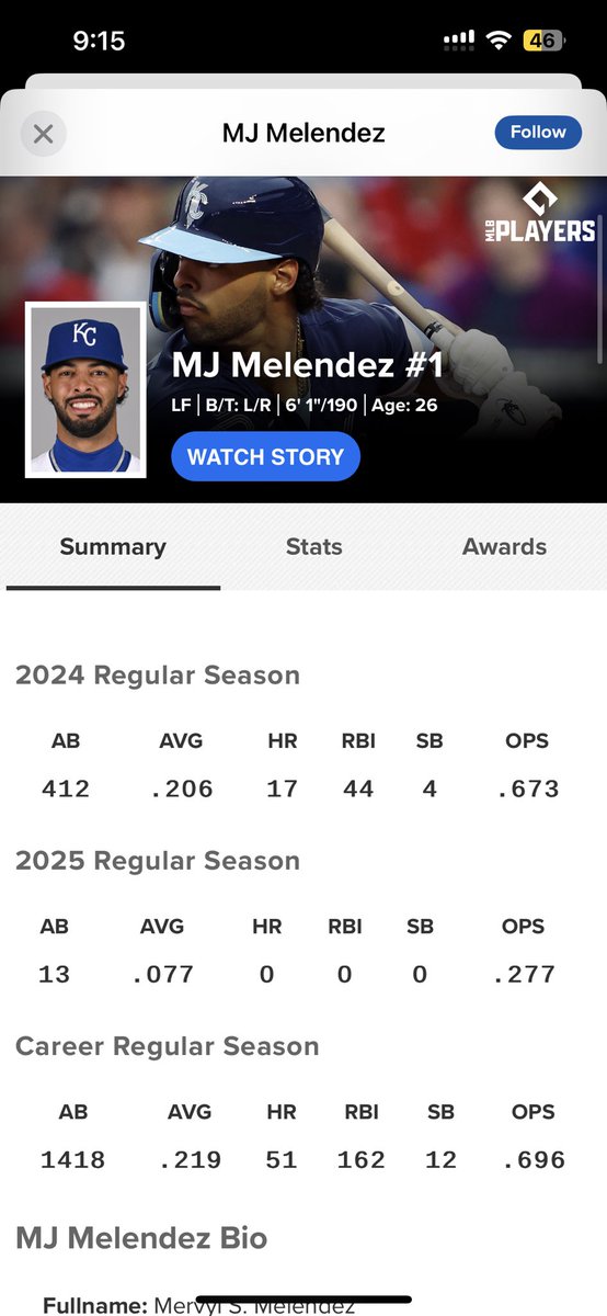 This is a Major Leaguer, btw