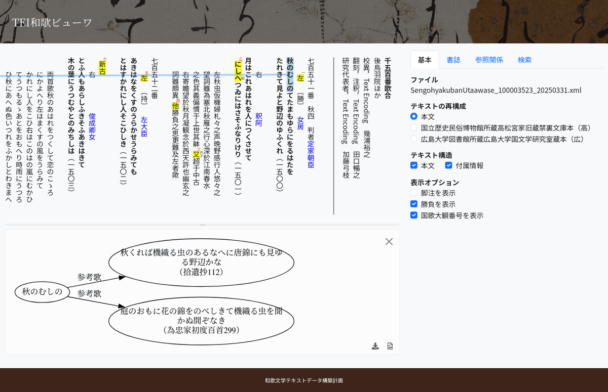 文学通信(古典部) (@BungakuReportkt) / X 文学通信(古典部) (@BungakuReportkt) / X