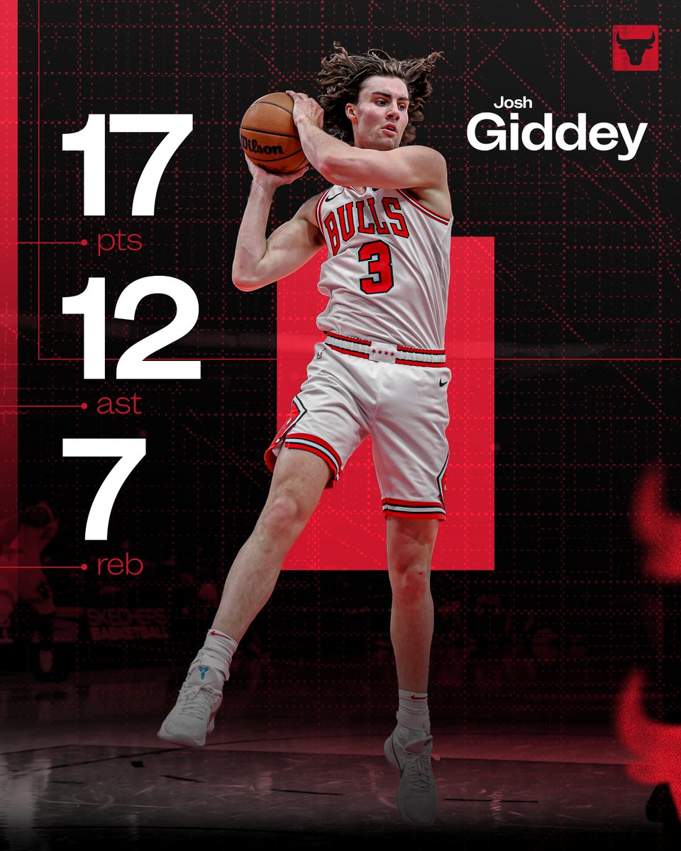chicagobulls's tweet photo. This backcourt 🥶🔥 https://t.co/2sObwHNU9Q