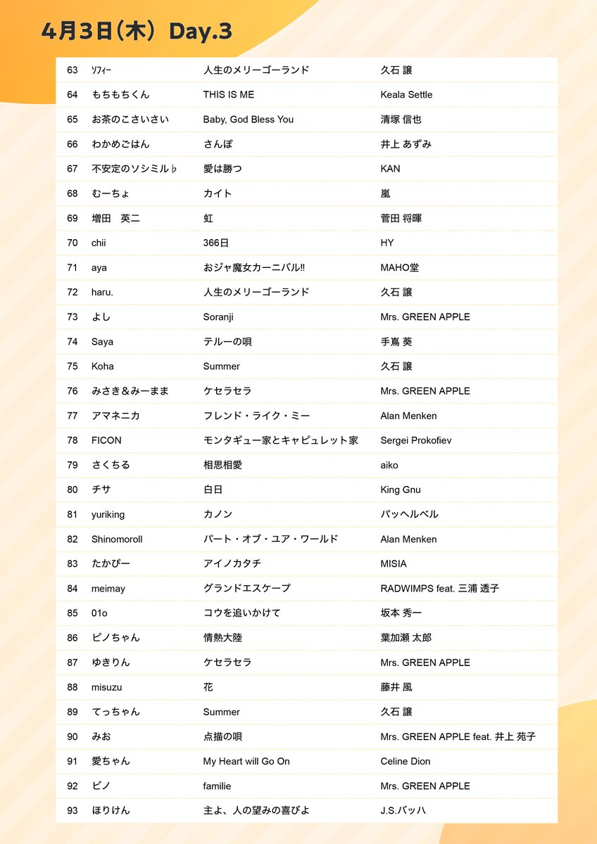 𝐂𝐀𝐍𝐀𝐂𝐀𝐍𝐀 𝐟𝐚𝗺𝐢𝐥𝐲 (@CANACANA_BROTH) / Posts / X