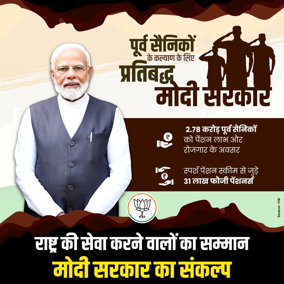 deep_pandey_uk's tweet image. पूर्व सैनिकों के कल्याण के लिए संकल्पित मोदी सरकार!

पेंशन प्रशासन प्रणाली - रक्षा (SPARSH) से जुड़े 31 लाख फौजी पेंशनर्स। 

2.78 करोड़ पूर्व सैनिकों को पेंशन लाभ और रोजगार के अवसर।