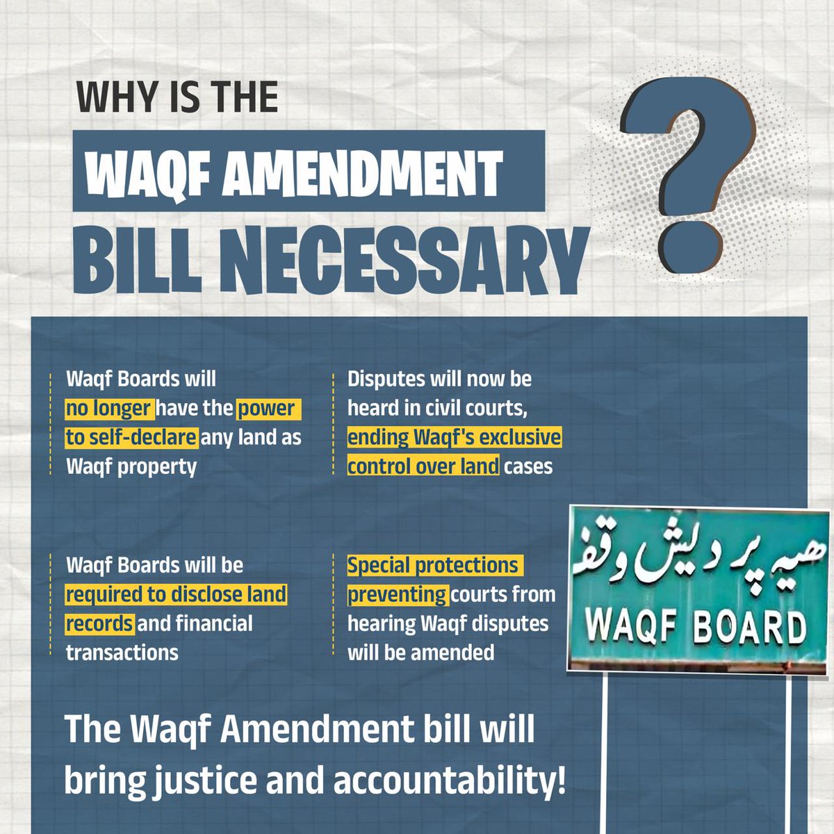 BJP4India's tweet image. Once a Waqf, always a Waqf...?  

Not anymore❌ 

The Waqf Amendment Bill brings in accountability, puts people’s rights first, and ends unchecked monopolies.  

✅ Full digitalization of Waqf properties 💻  
✅ Ensuring women’s representation in Waqf administration  
✅…