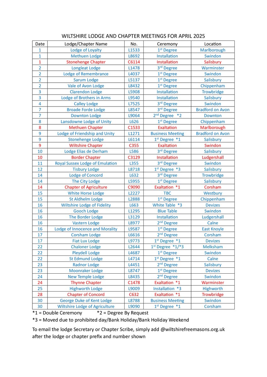 If you're free you will be a welcome guest at the following meetings being held in Wiltshire during April.  If you are not known to the Lodge please contact the Secretary and always remember to have your Grand Lodge Certificate with you. <a href="/pgm_pglwilts/">ProvGMWiltshire</a>