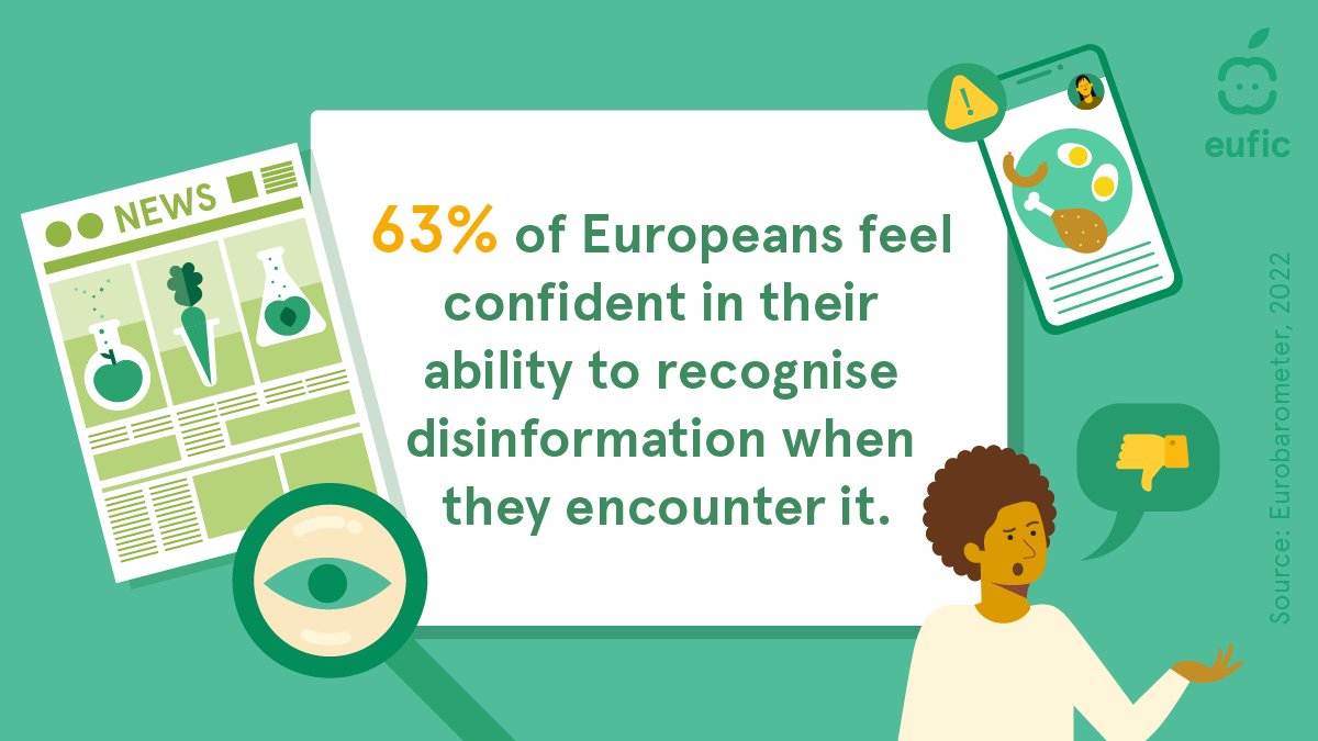 EUFIC's tweet photo. Can you confidently tell fact from fiction when it comes to #FoodInformation? 🤔🍽️
In the age of dis- and #misinformation, even the most confident among us can be misled. That’s why it’s crucial to stay curious, critical and question our sources. https://t.co/PxNqtJ9DRN
