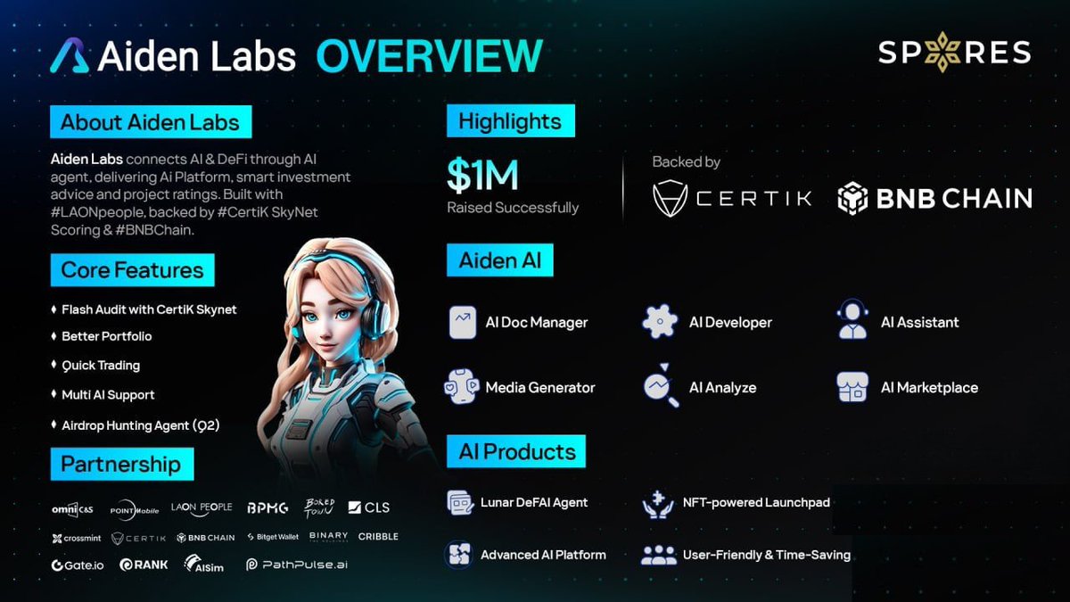 🚀 $ADN OVERVIEW before Listing: BUILDING LONG-TERM TOKEN VALUE launchpad.aidenlabs.ai/subscribe/aiden

HIGHLIGHTS
🎖 Raised successfully $1M
🎖 Backed by BNB Chain and CertiK

CORE FEATURES
🎖 Flash Audit with CertiK Skynet
🎖 Better Portfolio
🎖 Quick Trading
🎖 Multi AI Support
🎖 Airdrop