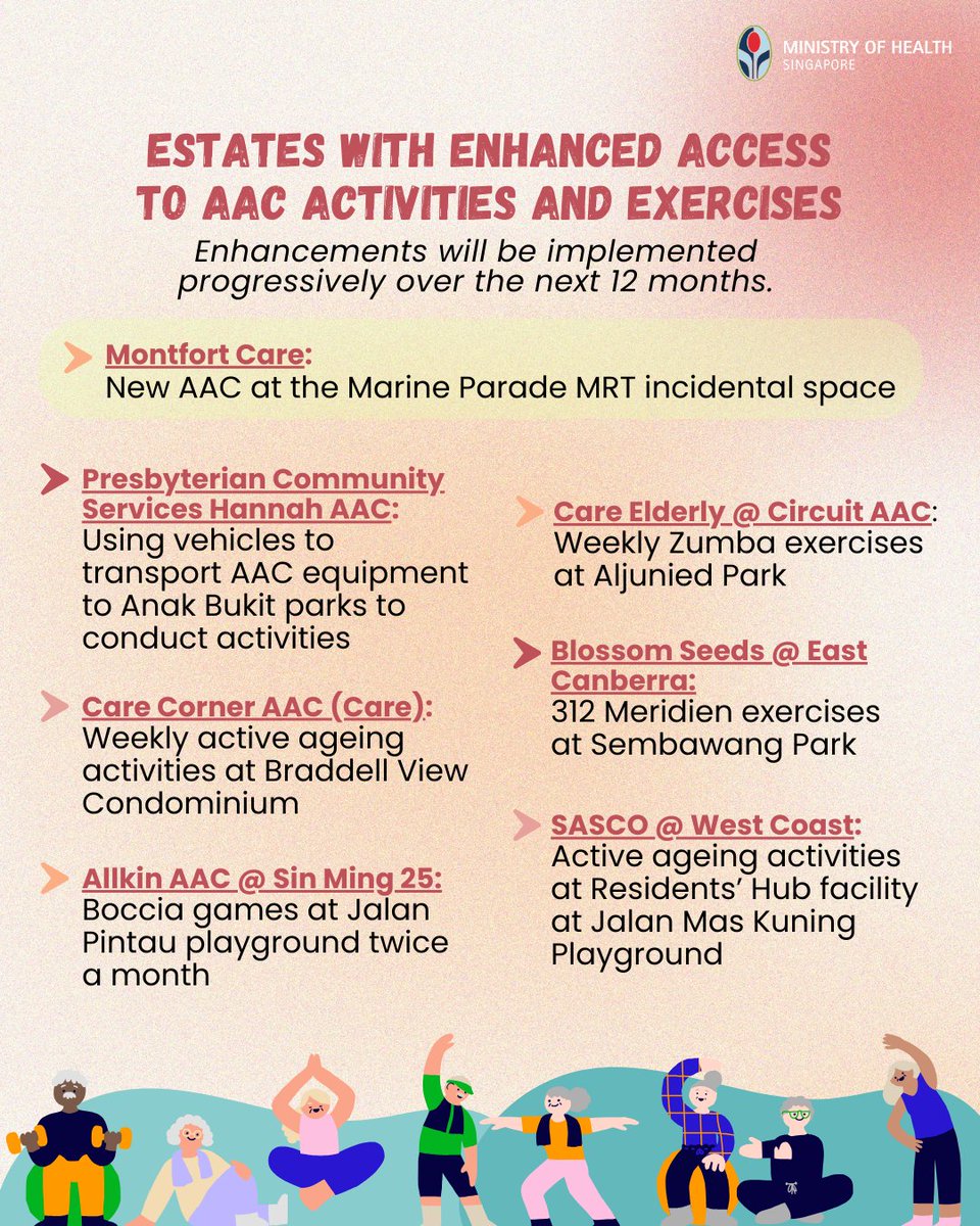 Exciting news! 🎉  New initiatives are bringing active ageing activities closer to you!

Some Active Ageing Centres are hosting programmes in communal spaces and semi-permanent facilities, making it easier for our seniors to stay active and engaged. Check out the list of estates