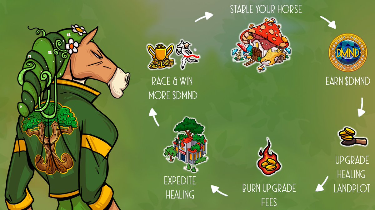 Diamond Hooves tweet media