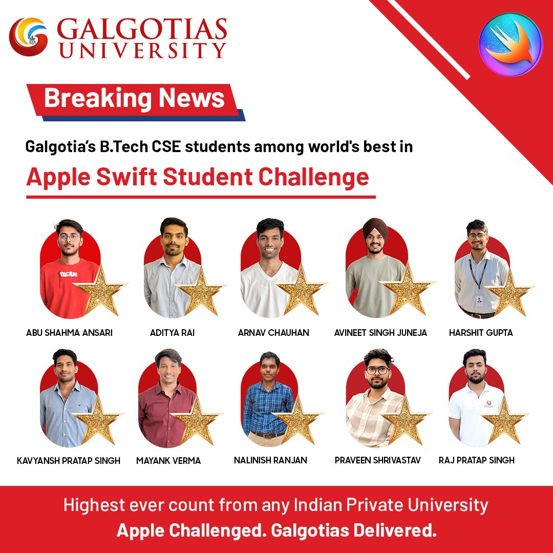 Galgotias University tweet media