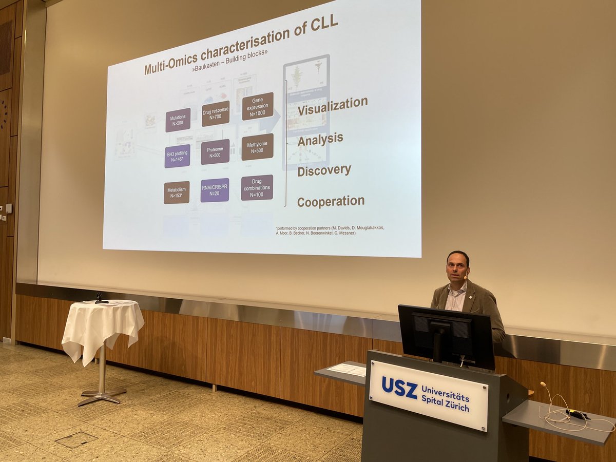 CCCZ_USZ's tweet image. A full day of precision oncology ahead of us. Talks, poster sessions and collaboration. 💪🏽.   usz.ch/veranstaltung/…