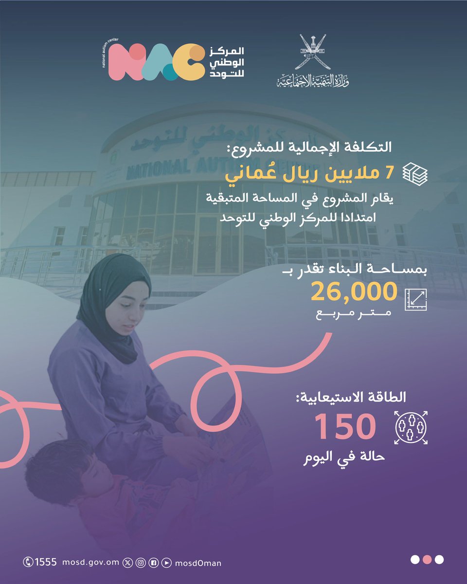 وزارة التنمية الاجتماعية tweet media