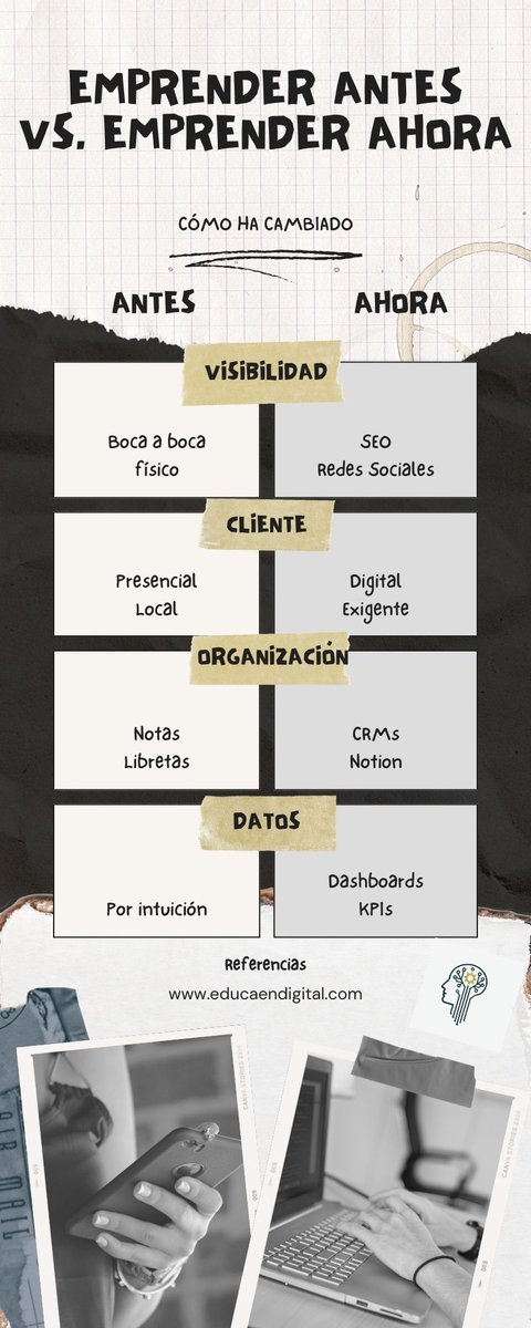 olgamargon's tweet photo. Emprender...

Difícil tarea si no se tienen las herramientas adecuadas, antes bastaba mucho esfuerzo, fuerza de voluntad e ilusión... ahora... ¿qué pensáis?
https://t.co/VD9e1E7Nuh https://t.co/5DG55Yx6wX