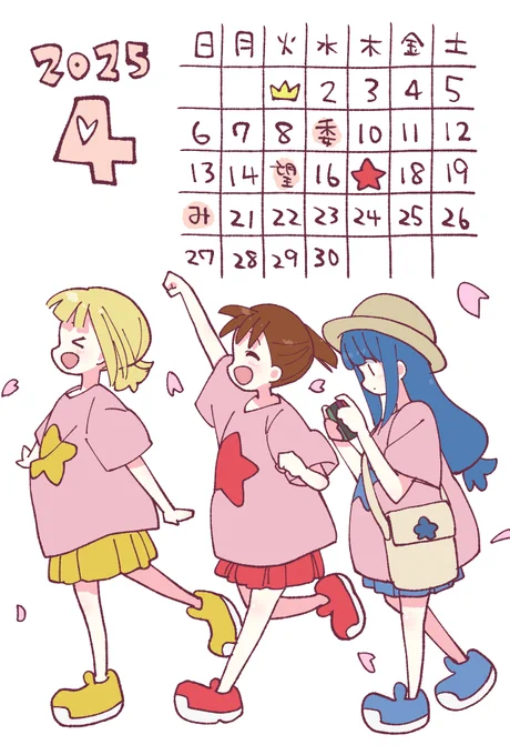 4月誕生日のキャラ多い 