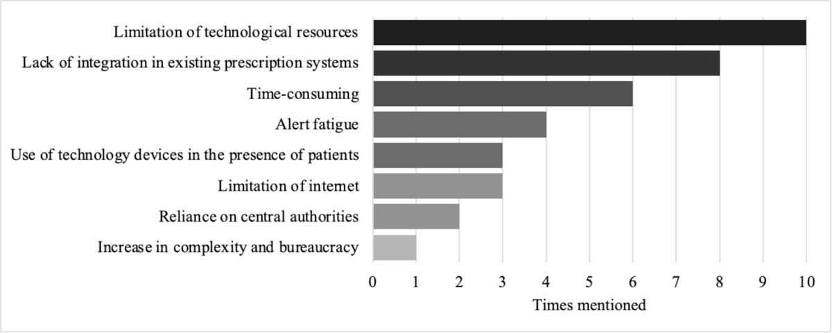 Shoaib Alam tweet media