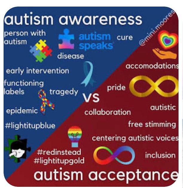 April is also autism awareness and acceptance month. 1:36 children is diagnosed with autism. That means every single one of us has likely had our lives touched by someone who has autism. Help provide acceptance and promote inclusion #AutismAwarenessMonth #AutismAcceptanceMonth